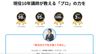 架空学習塾サイト「尾崎塾」 thumbnail 2
