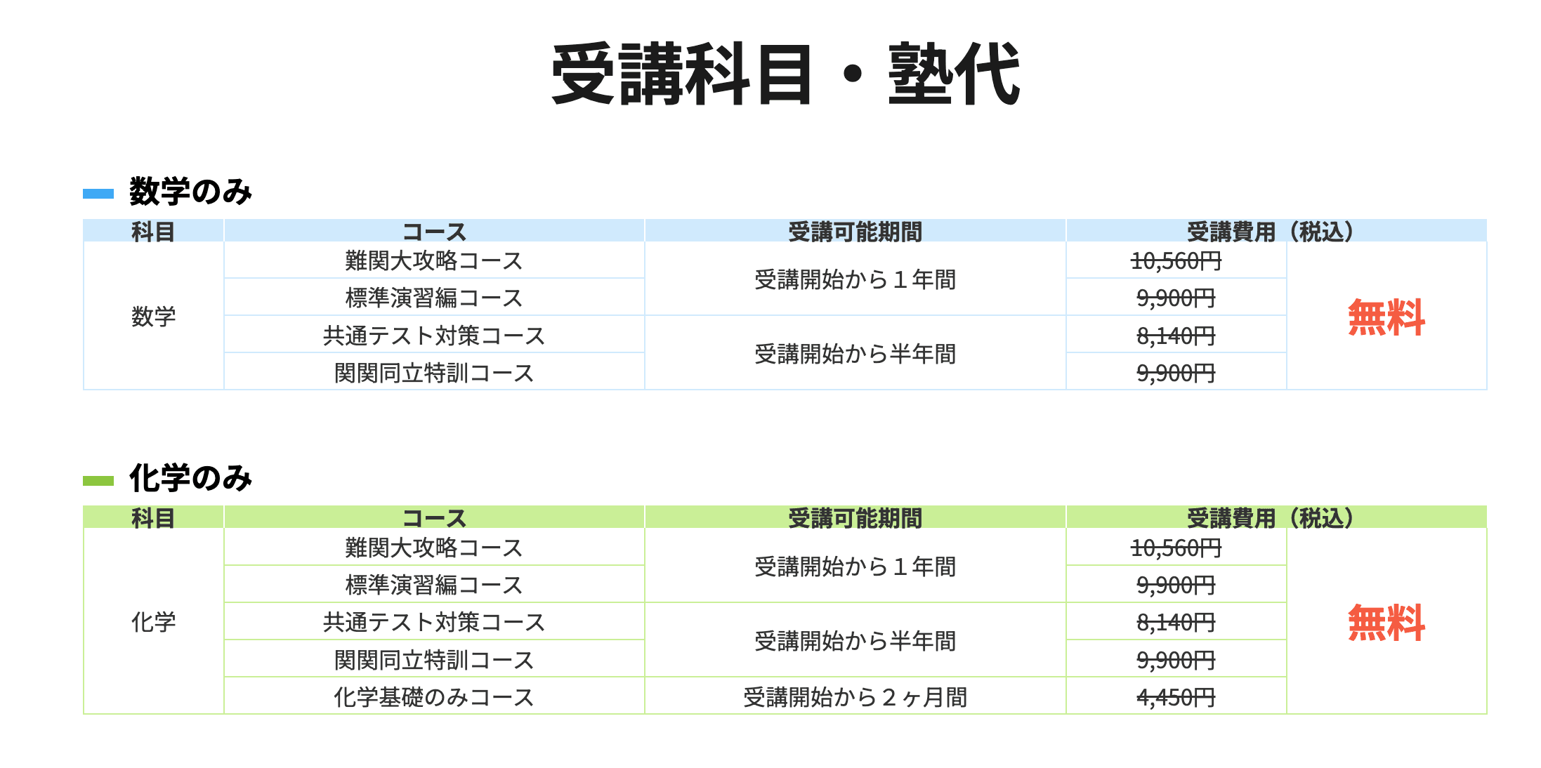 架空学習塾サイト「尾崎塾」 - 4