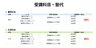 架空学習塾サイト「尾崎塾」 thumbnail 4